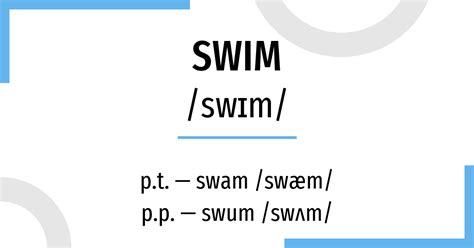 Перевод слова "swim" на английском языке