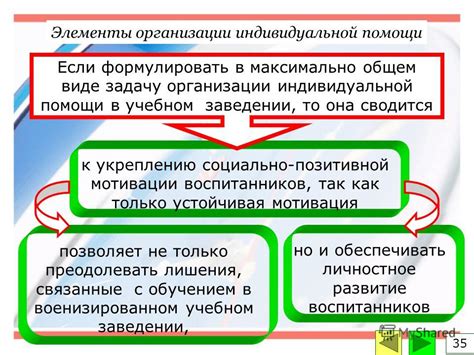 Переживания и связанные смыслы, связанные с сном о учебном заведении