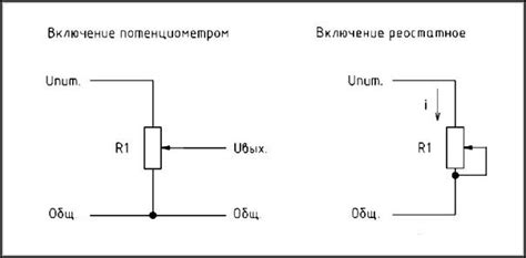 Переменное сопротивление в электронике