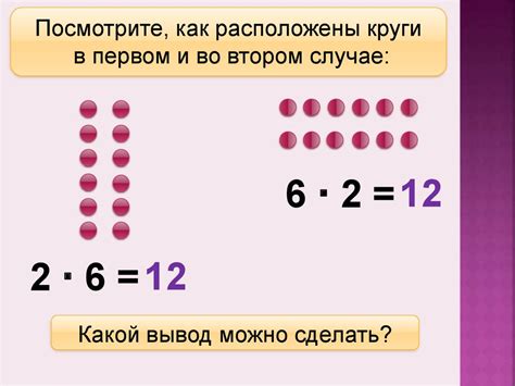 Переместительное свойство умножения в экономике