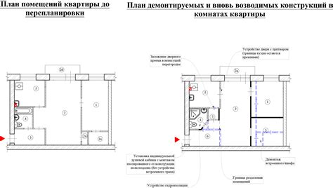 Перепланировка автомобиля