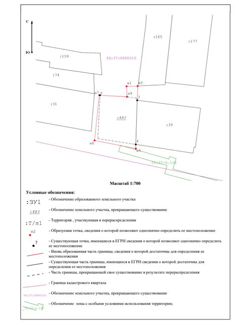 Перераспределение земельного участка: