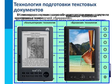 Перефразировка как инструмент редактирования текста и устранения несовершенств