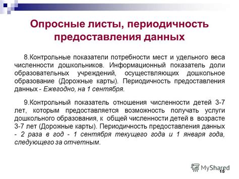 Периодичность предоставления