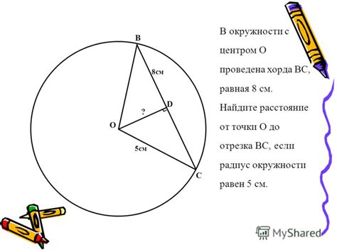 Периферийные точки в геометрии