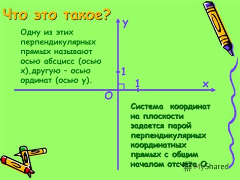 Перпендикулярные оси абсцисс: основные понятия и принципы работы