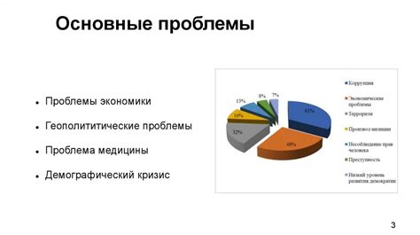 Перспективные направления применения соответствующего оксида