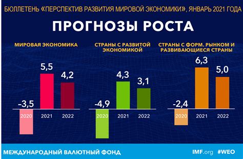 Перспективы развития понятия "няшечка моя" в будущем