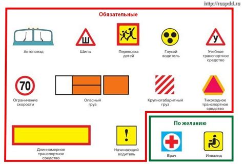 Перспективы развития тихоходных транспортных средств