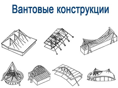 Перспективы раскрепления конструкции в строительстве