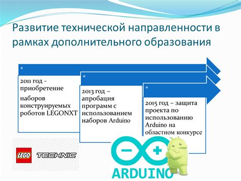 Перспективы технической направленности в будущем