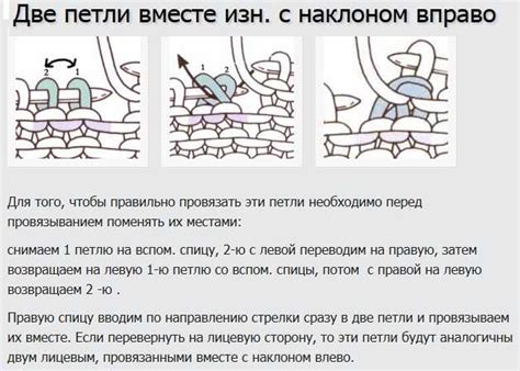 Петля с наклоном влево и символика