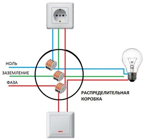 Питание и электричество