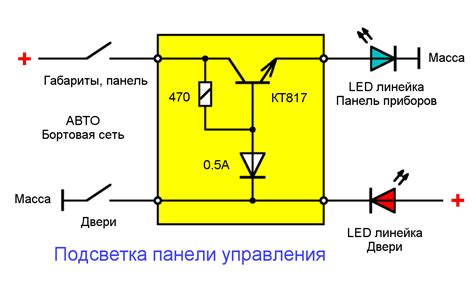 Плавное включение и выключение