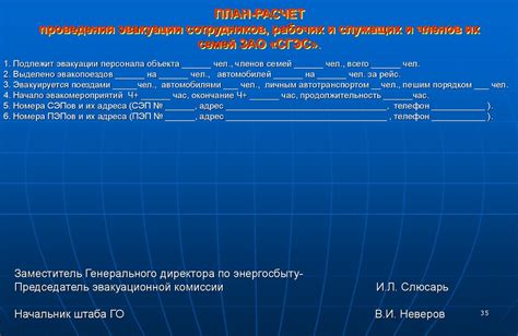 Планирование и проведение мероприятий