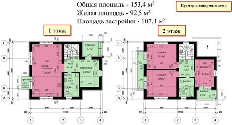 Планирование общей полезной площади