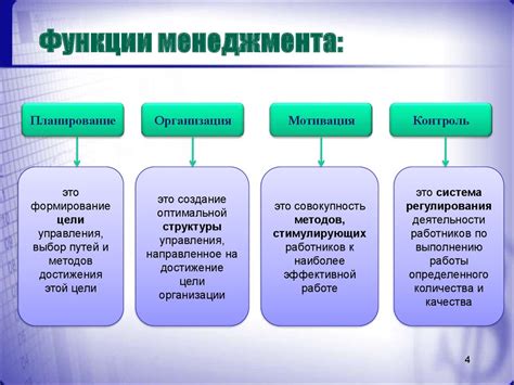 Планирование структуры и хронология изложения