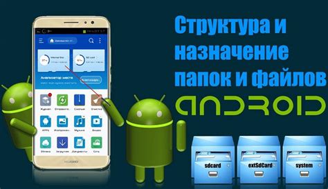 Платформа Android и ее внутренняя структура