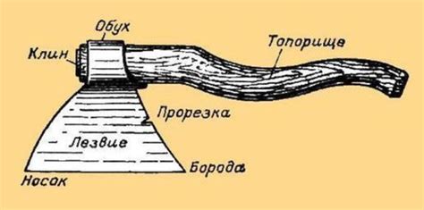 Плеть обухом не перешибешь: