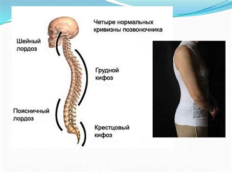 Плохая осанка и связанные проблемы с дыханием