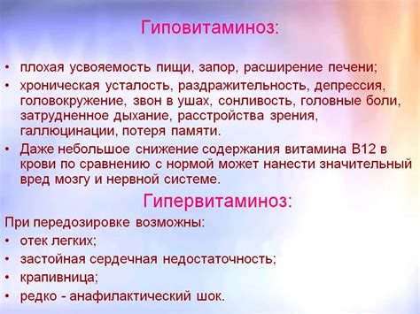 Плохая переваримость пищи