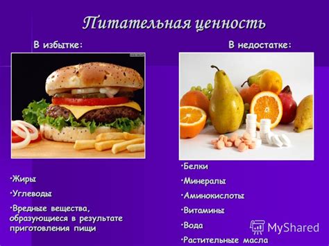 Плохая питательная ценность пищи и нарушение мозговой активности