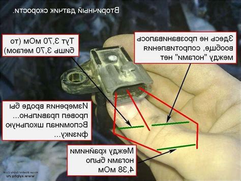 Плохая работа двигателя при неисправной катушке зажигания