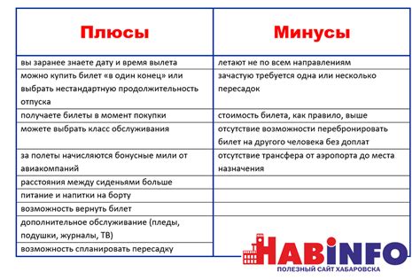 Плюсы и минусы автоматических опросов по телефону