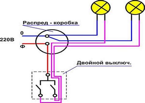 Плюсы и минусы конечных выключателей