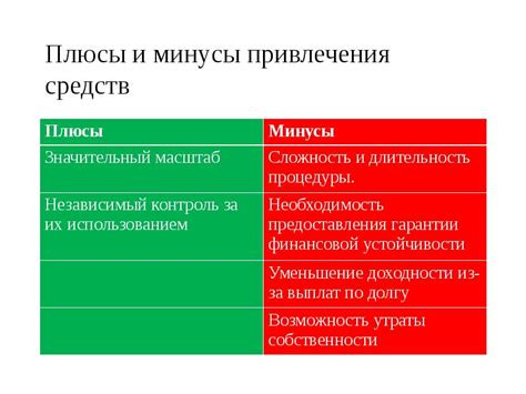 Плюсы и минусы открытости: