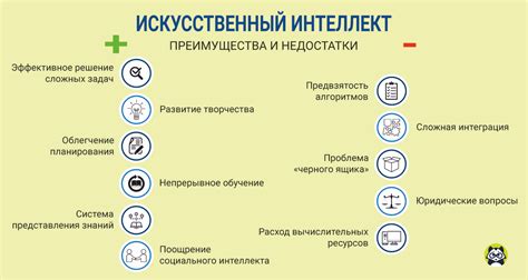 Плюсы и минусы подчиненности