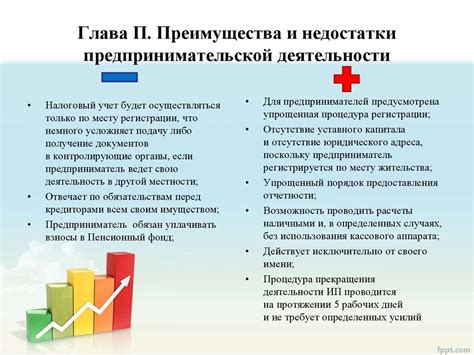 Плюсы и минусы предпринимательской деятельности