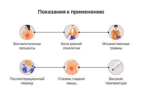 Побочные эффекты от использования неселективных препаратов