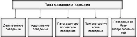 Поведение ощетинившихся псов: причины и значения