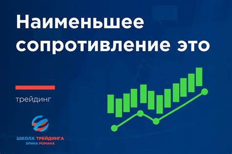 Повысить сопротивление: ключевые преимущества и достижение результата