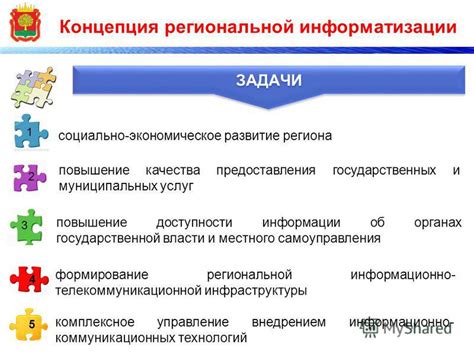 Повышение доступности информации