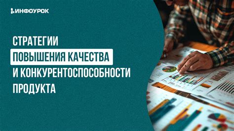 Повышение конкурентоспособности продукта