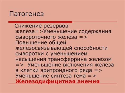 Повышение общей железосвязывающей способности сыворотки крови