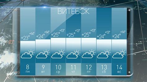 Погода в следующую неделю