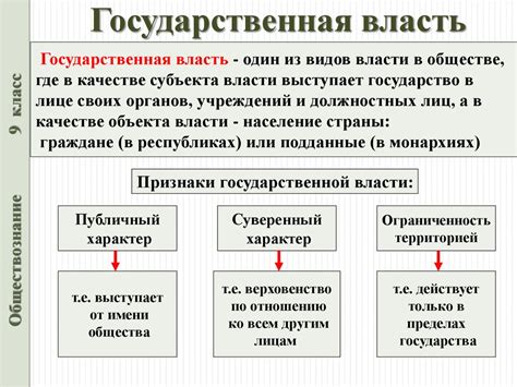 Погонная власть: понятие и роль