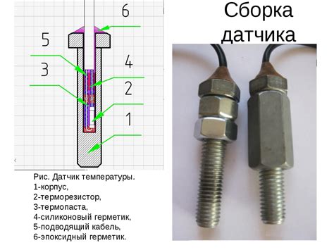 Подготовка и проведение тарирования датчиков температуры