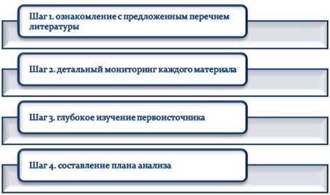 Подготовка к анализу литературных произведений