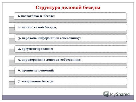 Подготовка к беседе и создание подходящей обстановки