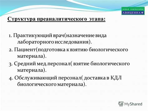 Подготовка к взятию роли и встрече новых обязанностей