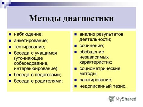 Подготовка к проведению Сбис: необходимые шаги