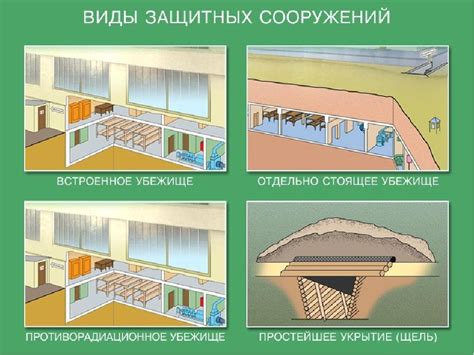 Подготовка убежища для животных