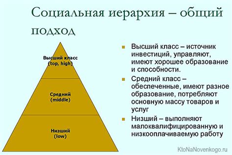 Подземная жизнь гоблинов: комплексные системы и социальная иерархия