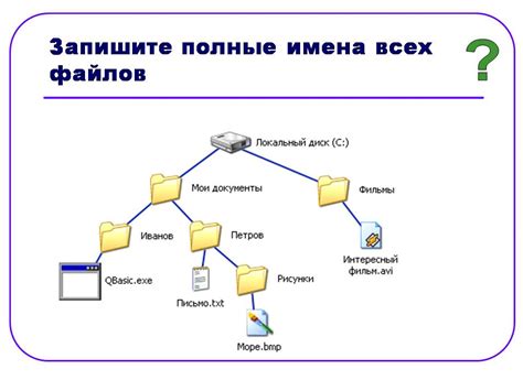 Подкачка файлов: суть и необходимость