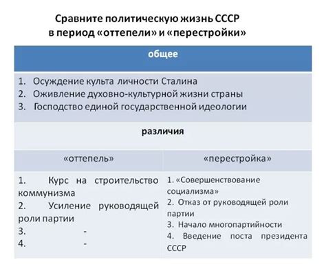 Подозрительные взаимосвязи между политикой и преступностью