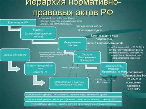 Подопечные в юридической сфере: сущность и значение